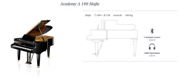 Academy A 190 - immagine 2