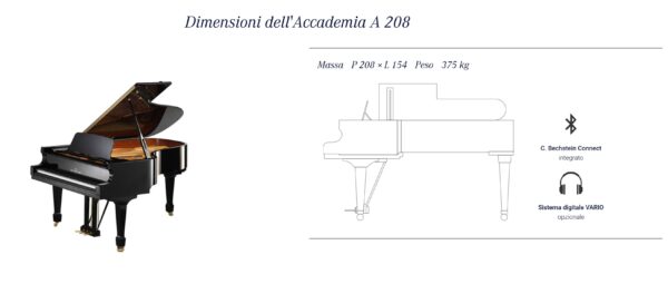 Academy A 208 - immagine 2